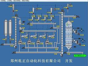 智能化时代下的粮油工控系统 郑州市乾正自动化科技的应用实践
